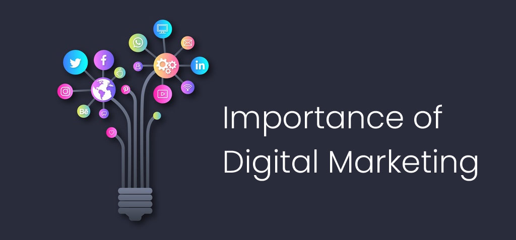 importance of digital marketing